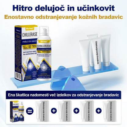 💎Mickey® ChillErase Sprej za pomlajevanje izboklin
