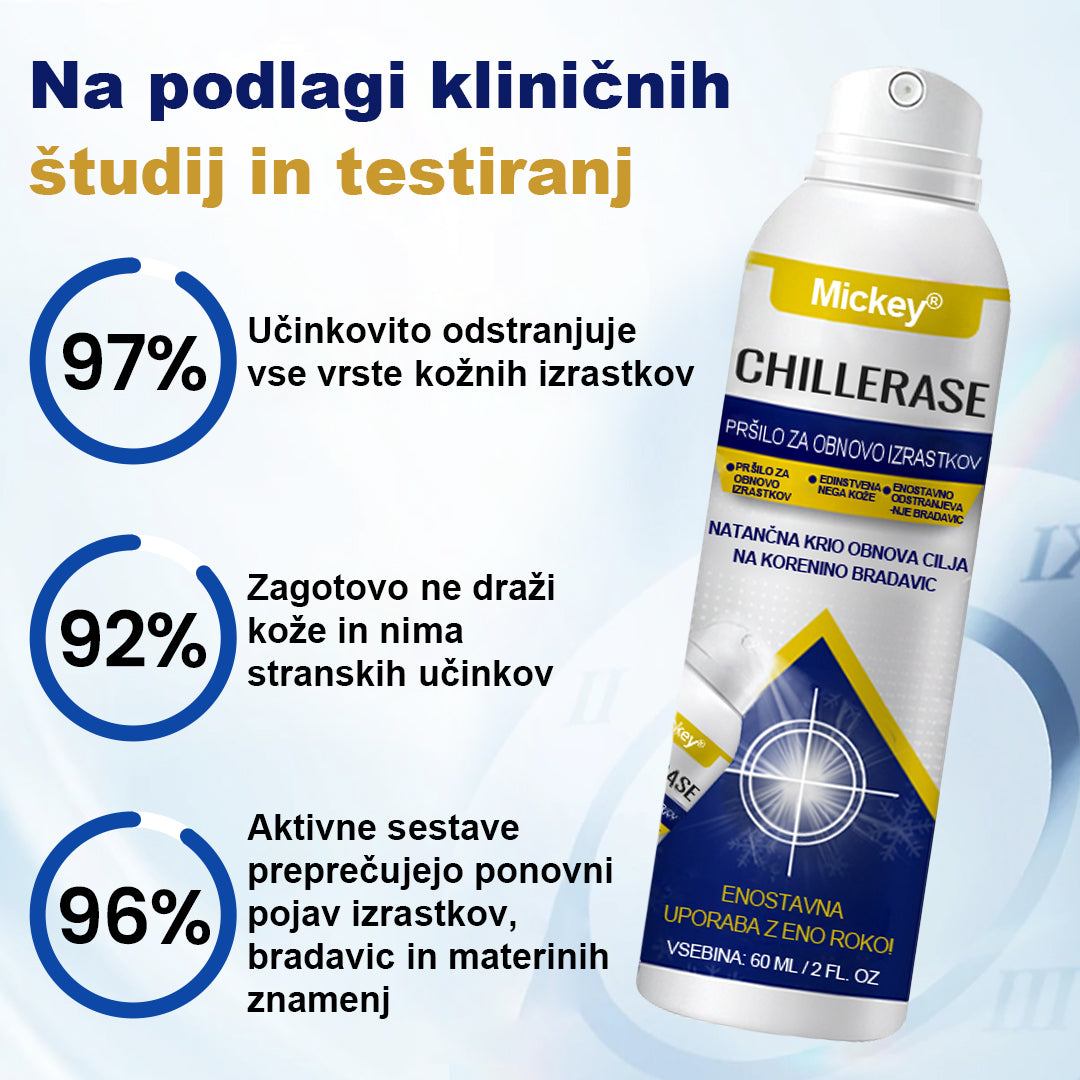 💎Mickey® ChillErase Sprej za pomlajevanje izboklin