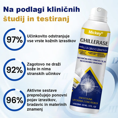 💎Mickey® ChillErase Sprej za pomlajevanje izboklin