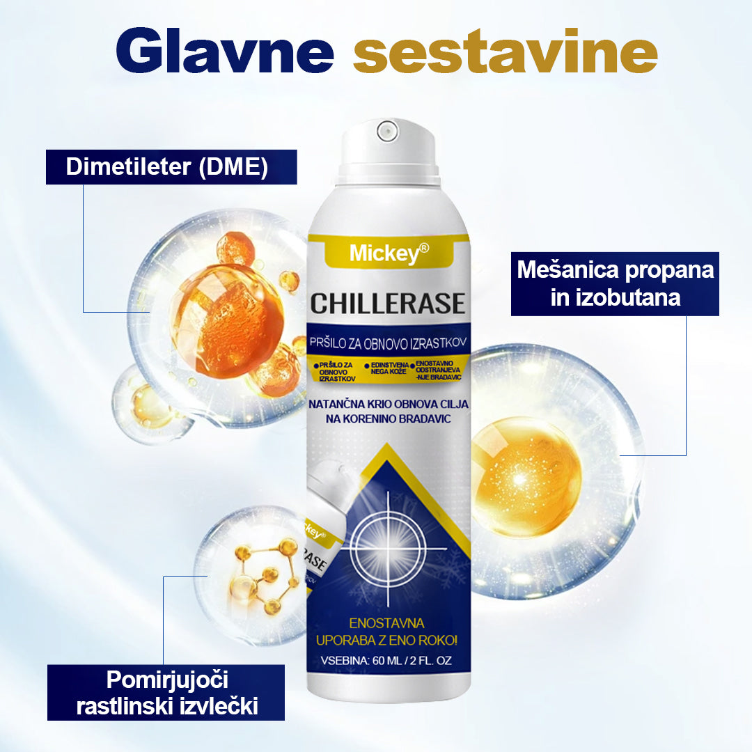 💎Mickey® ChillErase Sprej za pomlajevanje izboklin