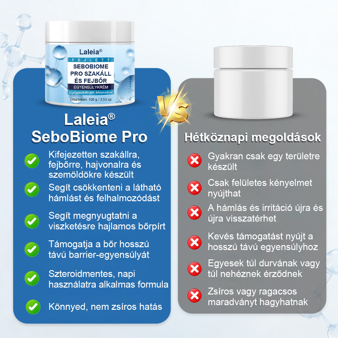 🔥 Koža brez lusk v 7 dneh – Zmanjšuje srbenje in prhljaj – Laleia® SeboBiome Pro Krema za brado in lasišče 🌱