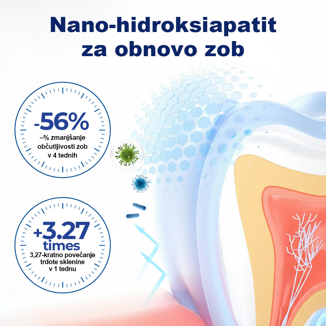 ✨Mickey® BeeTakt Szájápoló Javító Oldat