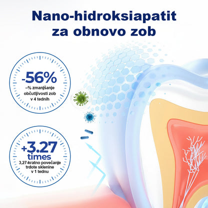 ✨Mickey® BeeTakt Szájápoló Javító Oldat